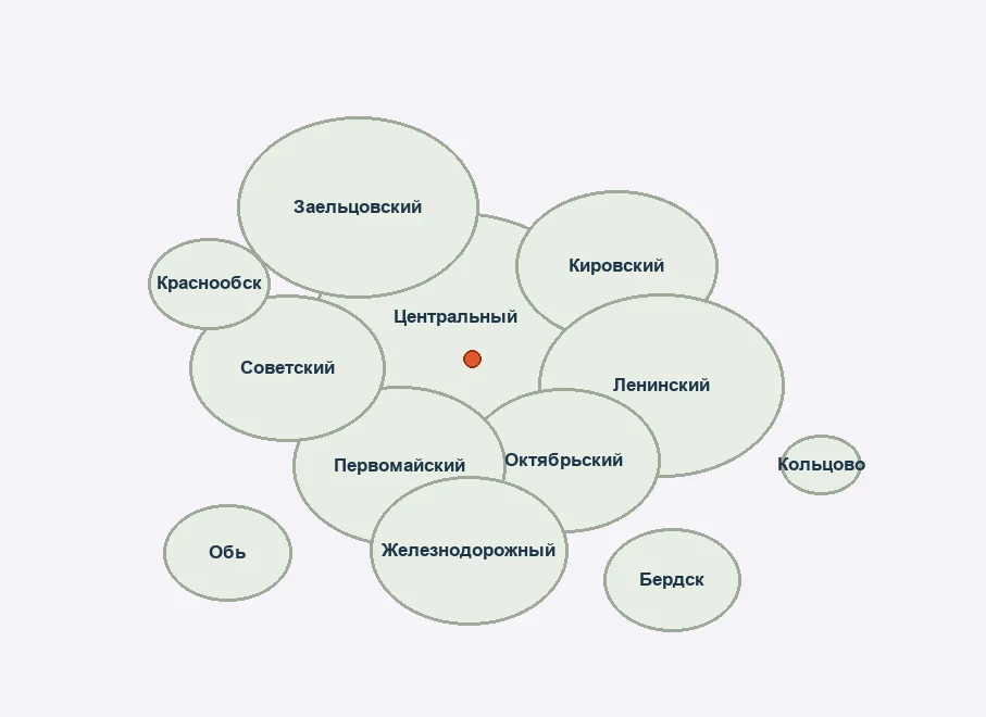 Районы работы на карте Новосибирска